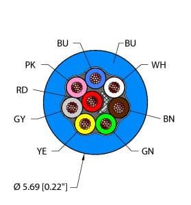 Turck BLU,PVC,8X24,AWM BLU,PVC,8X24,AWM Turck - BLU,PVC,8X24,AWM General Purpose Cable, Reelfast™ Bulk Cable BLU,PVC,8X24,AWM on Powermatic Associates