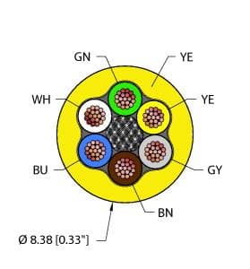 Turck YEL,PVC,6X18,ITC YEL,PVC,6X18,ITC Turck - YEL,PVC,6X18,ITC Instrumentation Tray Cable, Reelfast™ Bulk Cable YEL,PVC,6X18,ITC on Powermatic Associates
