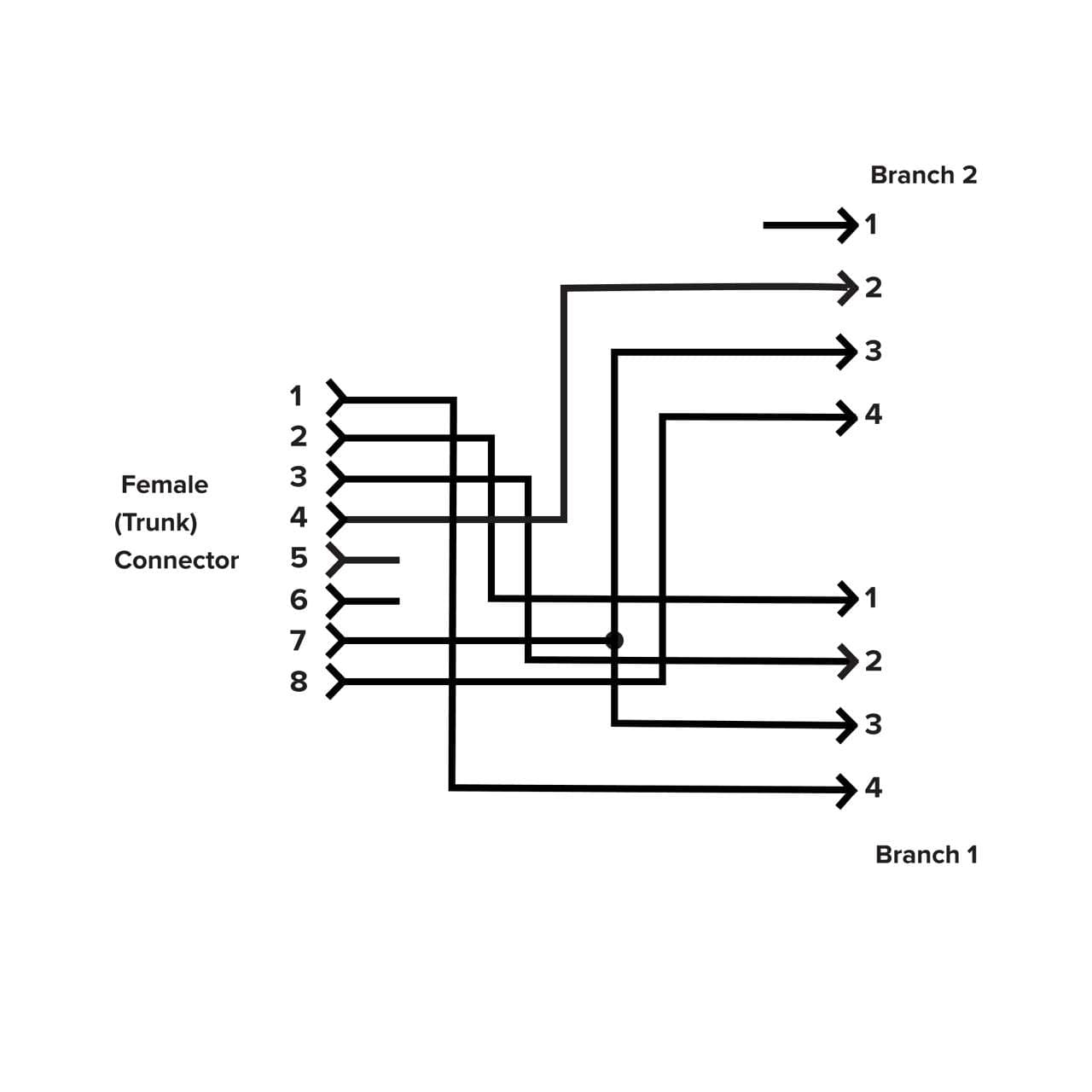 CSB-M1281M1241M1240.75 on Powermatic Associates