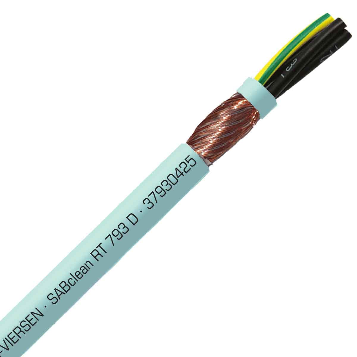 Torsional Cables
