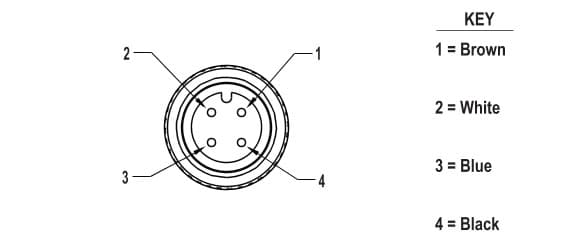 Banner BC-M12F4-M12M4-U22-5 Banner BC-M12F4-M12M4-U22-5 - Cordset: Double Ended M12; 4-pin Straight Female; 4-pin Straight Male Connectors; 5 m (16.4 ft) 4x22 Black PUR Jacket; Nickel-Plated Brass Coupling Nuts BC-M12F4-M12M4-U22-5 on Powermatic Associates