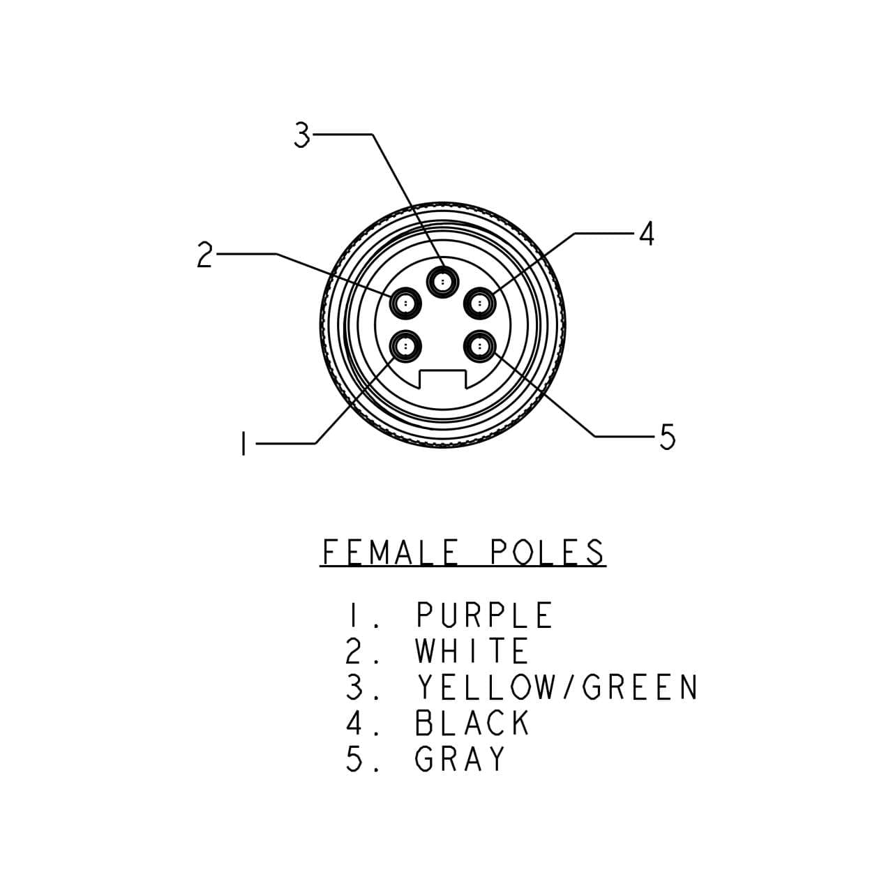 MBCCL-520SS on Powermatic Associates