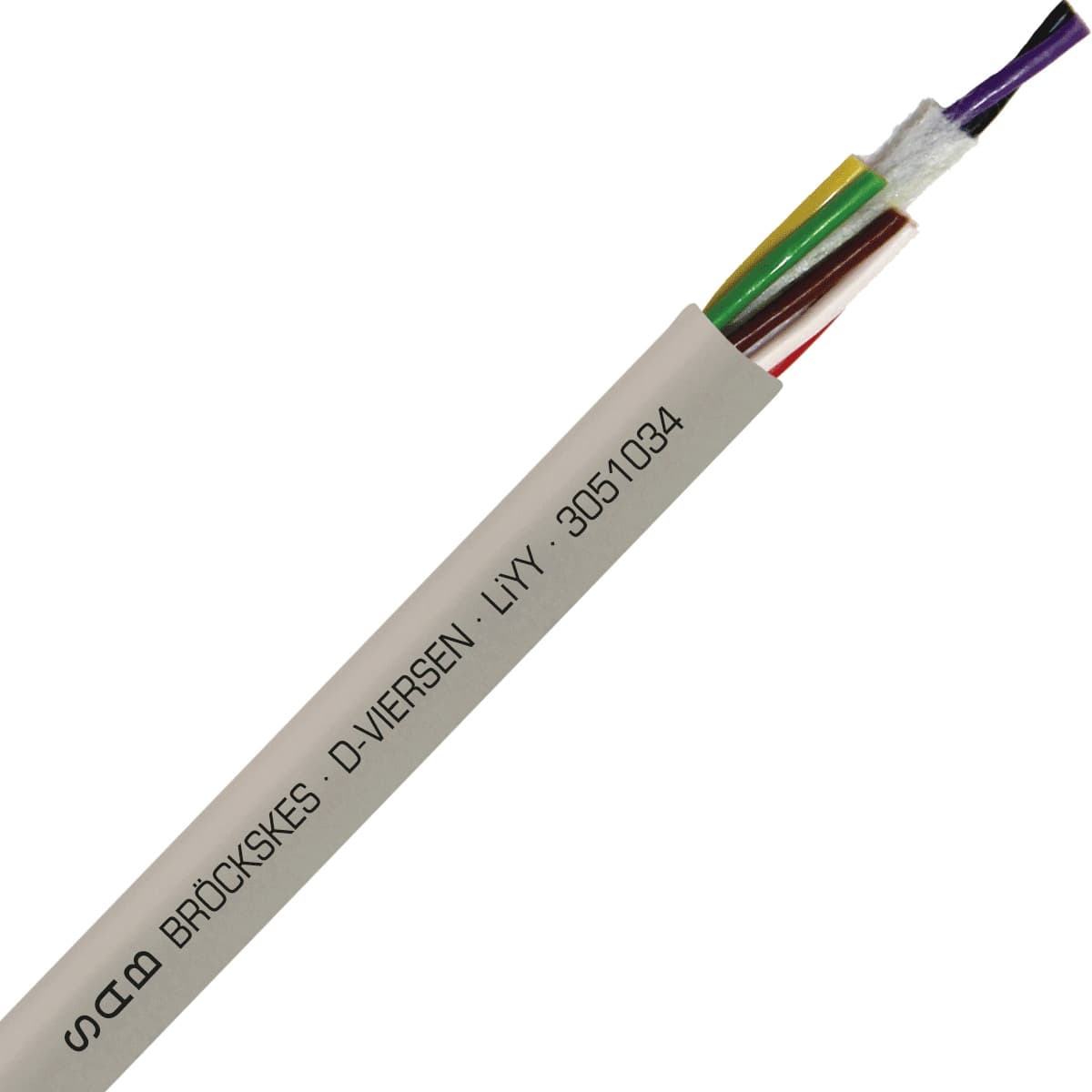 SAB 3051034 LiYY - 22 AWG/10c, multi-conductor signal and control PVC cable with DIN color code 3051034 on Powermatic Associates