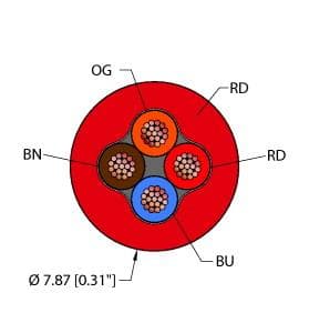 Turck RED,PVC,4X16,ITC,E-STOP RED,PVC,4X16,ITC,E-STOP Turck - RED,PVC,4X16,ITC,E-STOP Instrumentation Tray Cable, Reelfast™ Bulk Cable RED,PVC,4X16,ITC,E-STOP on Powermatic Associates