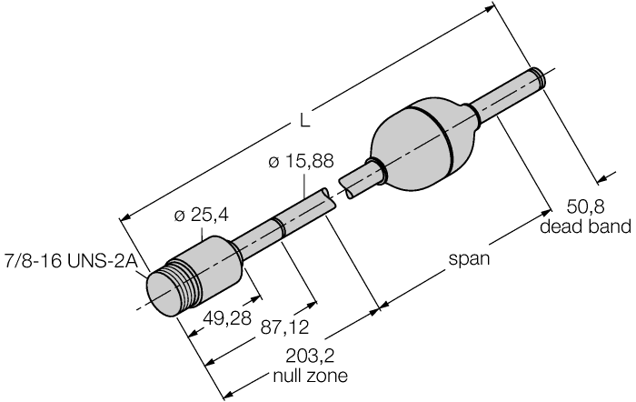 Turck LT80E-R16-3LI0-EX-B1140 LT80E-R16-3LI0-EX-B1140 Turck - LT80E-R16-3LI0-EX-B1140 Magnetically Actuated Linear Position Sensor, Analog LT80E-R16-3LI0-EX-B1140 on Powermatic Associates