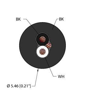 BLK,PVC,2X20,S-DF,ITC on Powermatic Associates