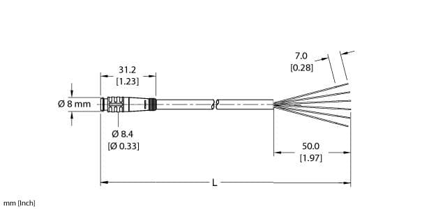PSG 6-2 on Powermatic Associates