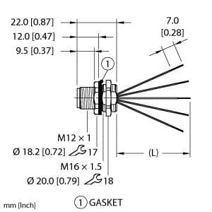EFSVM-A5.500.2-0.2 on Powermatic Associates