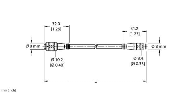 Turck PKG 3Z-0.6-PSG 3 PKG 3Z-0.6-PSG 3 Turck - PKG 3Z-0.6-PSG 3 Actuator and Sensor Cordset, Extension Cable PKG 3Z-0.6-PSG 3 on Powermatic Associates