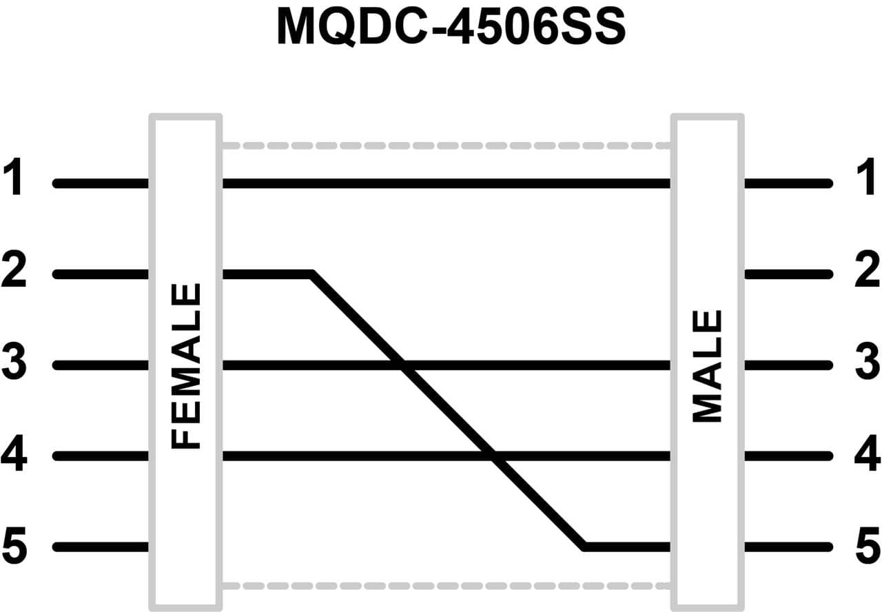 MQDC-4506SS on Powermatic Associates