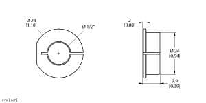 Encoders