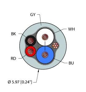GRY,PVC,1STPDX22+2X22,AWM,DN on Powermatic Associates