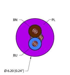 PLU,PVC,2X18,S-DF,ITC,MSHA on Powermatic Associates