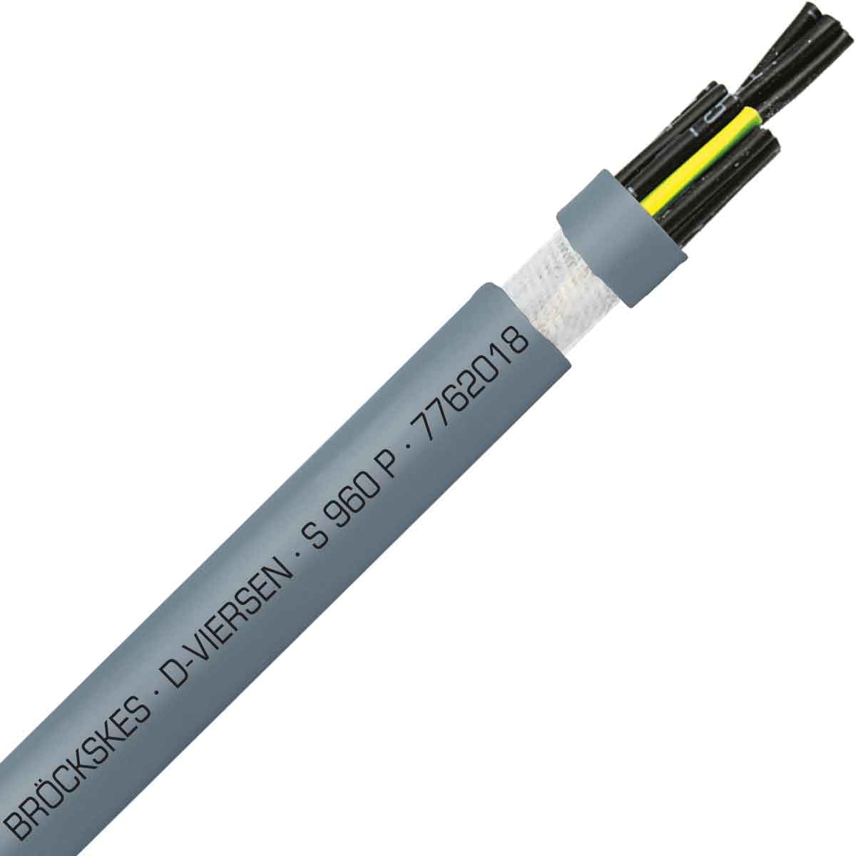 SAB 7762018 S 960 P - 20 AWG/18c, tear & oil resistant continuous flex PUR control cable, UL, CSA, CE, RoHS 7762018 on Powermatic Associates