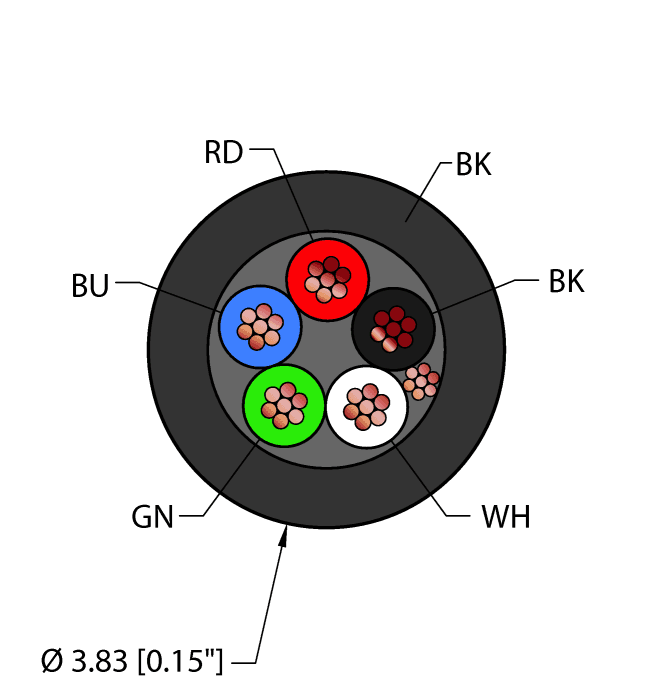 RF52144 on Powermatic Associates