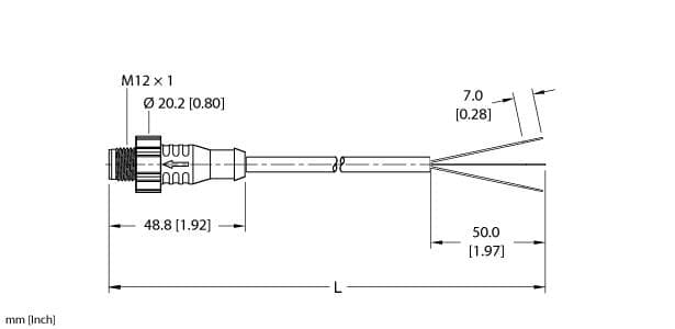 ESRT-A4.300-GC2K-2 on Powermatic Associates