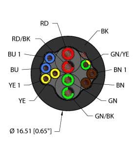 Turck BLK,PVC,2UTPX14+7X16,TCERDB BLK,PVC,2UTPX14+7X16,TCERDB Turck - BLK,PVC,2UTPX14+7X16,TCERDB Power Tray/Exposed Run/Direct Burial Cable, Reelfast™ Bulk Cable BLK,PVC,2UTPX14+7X16,TCERDB on Powermatic Associates