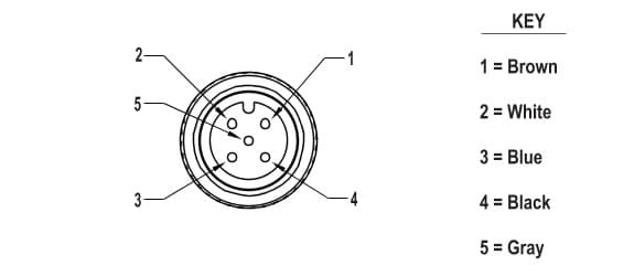 Banner BFW-M12M5A-6X Banner BFW-M12M5A-6X - Field Wireable: M12; 5-pin Right Angle Male; 22 AWG 4-6 mm Cable Range; Screw Terminal; PA+GF Black Body; Aluminum Alloy Coupling Nut BFW-M12M5A-6X on Powermatic Associates