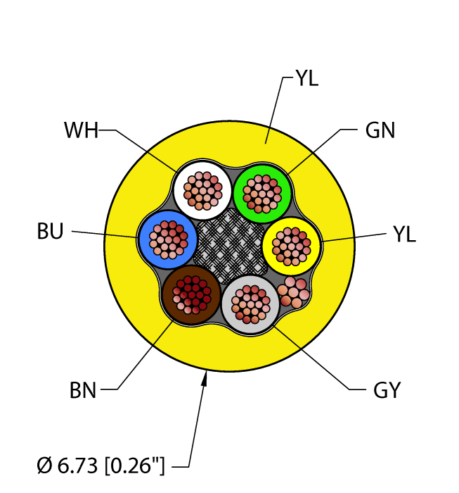 RF50662 on Powermatic Associates