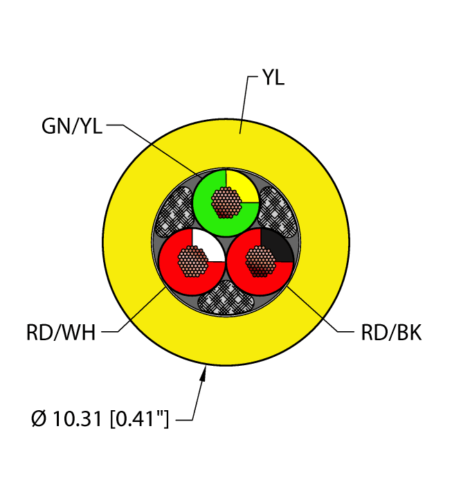 RF50596 on Powermatic Associates
