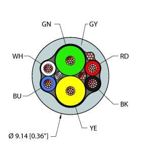Turck GRY,PVC,1STPDX20+4X20,S-DF,PLTC,CAN GRY,PVC,1STPDX20+4X20,S-DF,PLTC,CAN Turck - GRY,PVC,1STPDX20+4X20,S-DF,PLTC,CAN Fieldbus Technology Cable, Reelfast™ Bulk Cable GRY,PVC,1STPDX20+4X20,S-DF,PLTC,CAN on Powermatic Associates