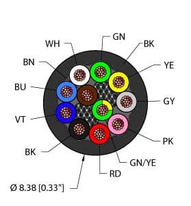 Turck BLK,TPU,11X18,AWM,HF BLK,TPU,11X18,AWM,HF Turck - BLK,TPU,11X18,AWM,HF Halogen Free Cable, Reelfast™ Bulk Cable BLK,TPU,11X18,AWM,HF on Powermatic Associates
