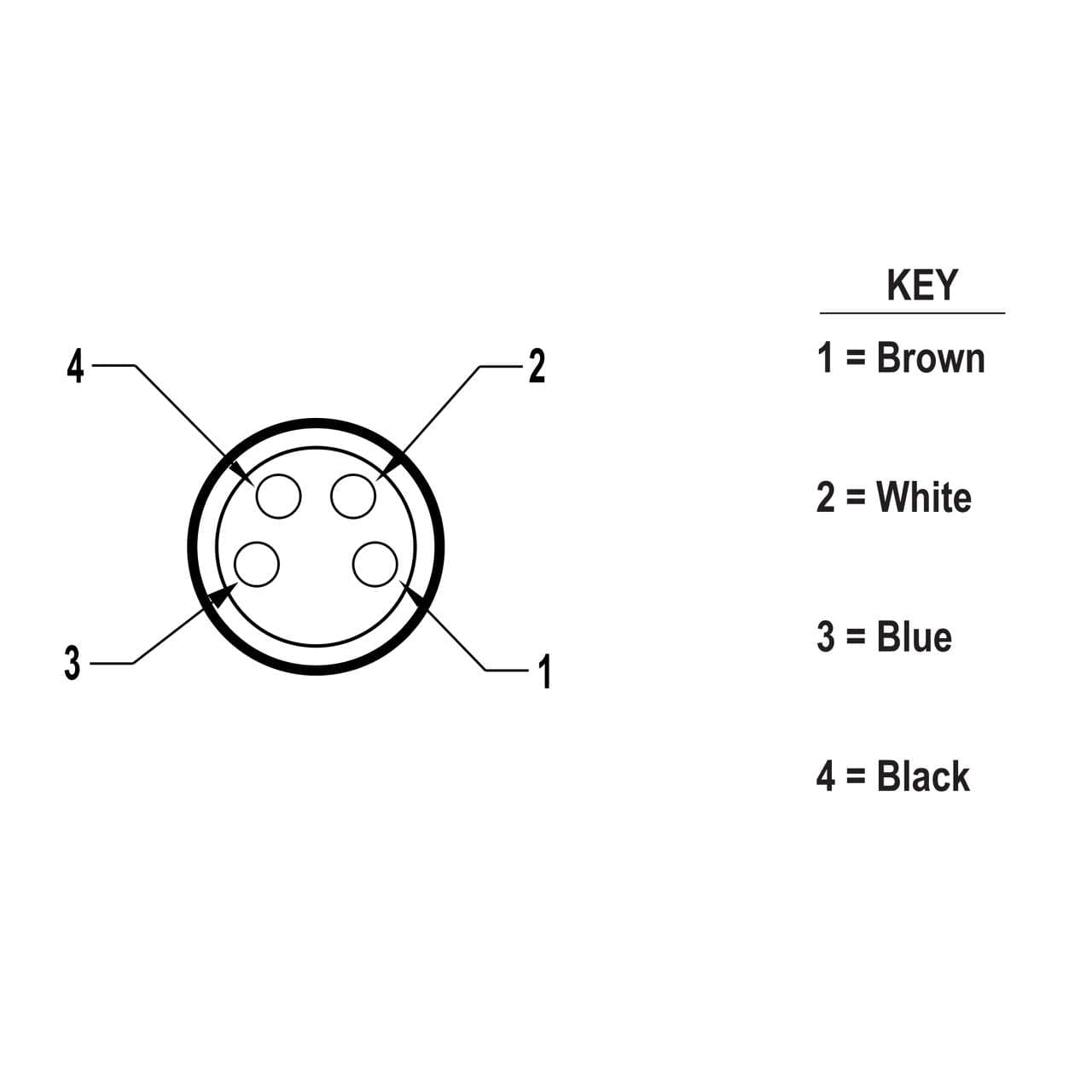 Banner BC-M8F4-24-10 Banner BC-M8F4-24-10 - Cordset: Single Ended M8 Threaded; 4-pin Straight Female Connector; 10 m (32.81 ft) Black PVC Jacket; Nickel-Plated Brass Coupling Nut BC-M8F4-24-10 on Powermatic Associates