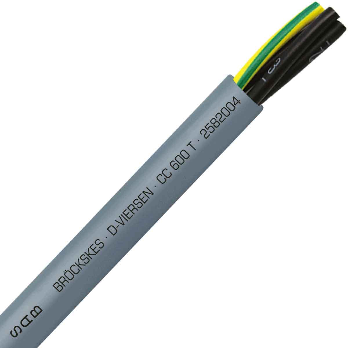 SAB 2582004 CC 600 T- 20 AWG/4c, oil resistant PVC control cable, 105°C, UL, CSA, CE, RoHS 2582004 on Powermatic Associates