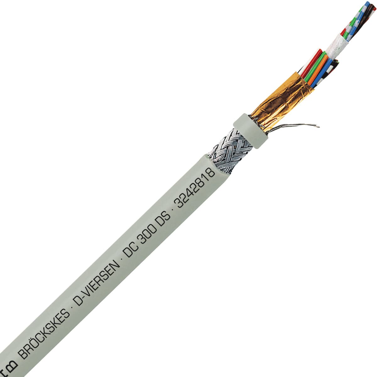 SAB 3242818 DC 300 DS - 28 AWG/18c, multi-conductor double shielded PVC signal and control cable, AWM 3242818 on Powermatic Associates