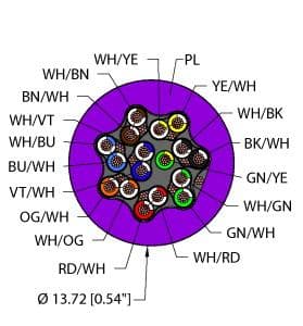PLU,EX60,8STPDX22+1X18,S-FD,ITCERDB on Powermatic Associates