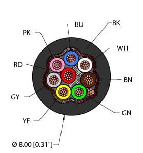 BLK,PVC,8X22,S-FDB,ITC,V2 on Powermatic Associates