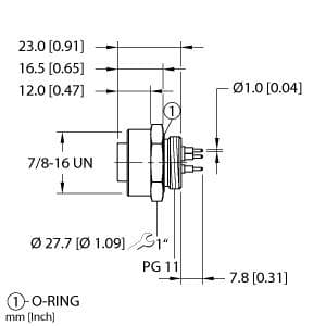 RKF 50-PCB on Powermatic Associates