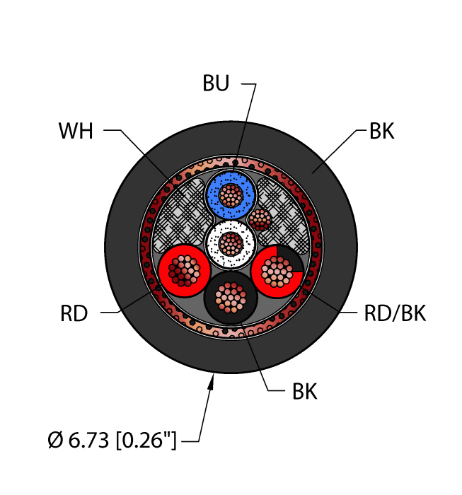 RF51521 on Powermatic Associates