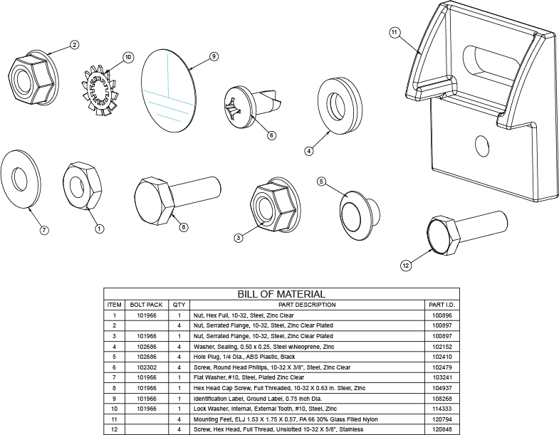 Saginaw Control SCE-120706 Bolt Pack - ELJ Enclosure Hardware (4 pack), Height:4.00", Width:4.00", Depth:1.00",  SCE-120706 on Powermatic Associates