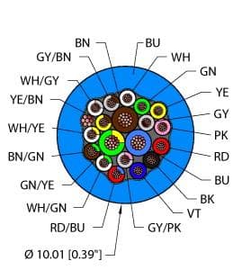 Turck BLU,PVC,3X18+16X22,S-DF,ITC,MS40 BLU,PVC,3X18+16X22,S-DF,ITC,MS40 Turck - BLU,PVC,3X18+16X22,S-DF,ITC,MS40 Instrumentation Tray Cable, Reelfast™ Bulk Cable BLU,PVC,3X18+16X22,S-DF,ITC,MS40 on Powermatic Associates