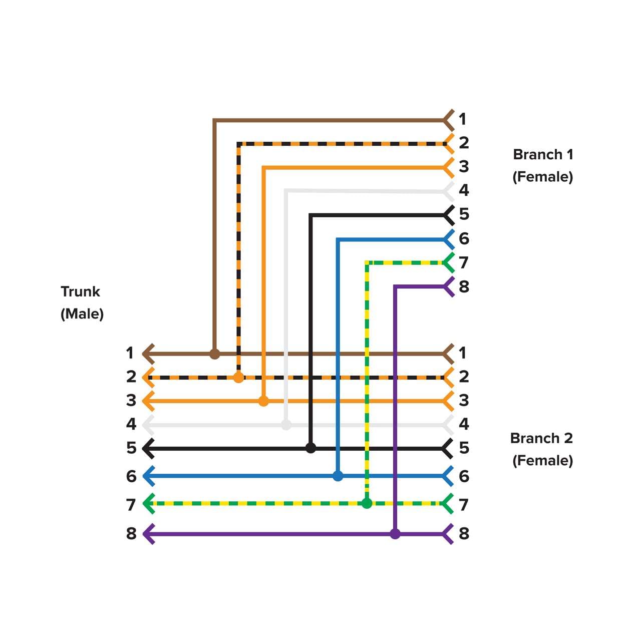 CSB-M1281M1281B on Powermatic Associates