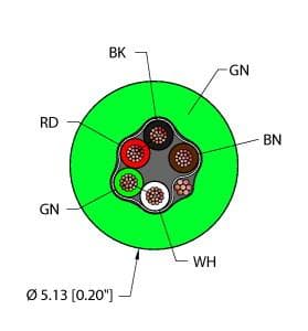 Turck GRN,PVC,2UTPX26+1X26,S-DF,AWM GRN,PVC,2UTPX26+1X26,S-DF,AWM Turck - GRN,PVC,2UTPX26+1X26,S-DF,AWM General Purpose Cable, Reelfast™ Bulk Cable GRN,PVC,2UTPX26+1X26,S-DF,AWM on Powermatic Associates