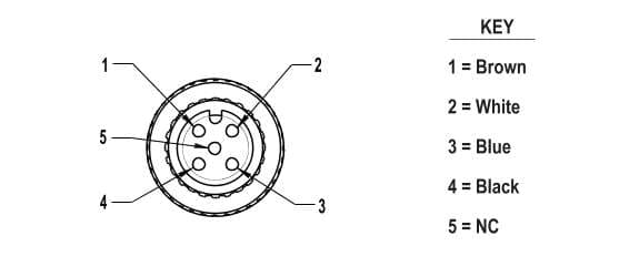 Banner BC-M12F4-M12M4-22-5 Banner BC-M12F4-M12M4-22-5 - Cordset: Double Ended M12; 4-pin Straight Female; 4-pin Straight Male Connectors; 5 m (16.4 ft) 4x22 Black PVC Jacket; Nickel-Plated Brass Coupling Nuts BC-M12F4-M12M4-22-5 on Powermatic Associates