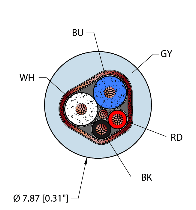 RF50651 on Powermatic Associates
