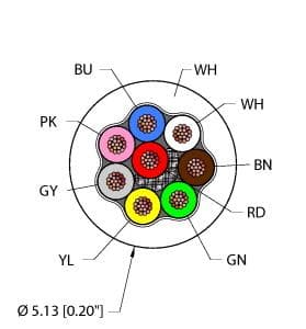 WHT,TPV,8X24 on Powermatic Associates