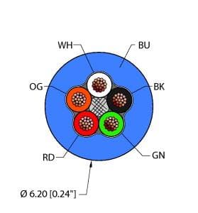 Turck BLU,PVC,5X22,ITC BLU,PVC,5X22,ITC Turck - BLU,PVC,5X22,ITC Instrumentation Tray Cable, Reelfast™ Bulk Cable BLU,PVC,5X22,ITC on Powermatic Associates