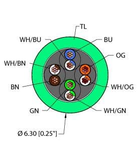 TEA,TPE,4UTPX24,CM,FL,EN,CAT5E,SND