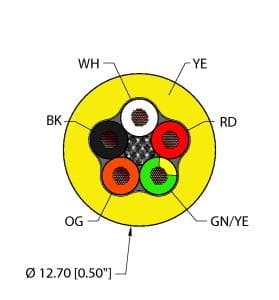 YEL,TPE,5X16,SEOOW on Powermatic Associates