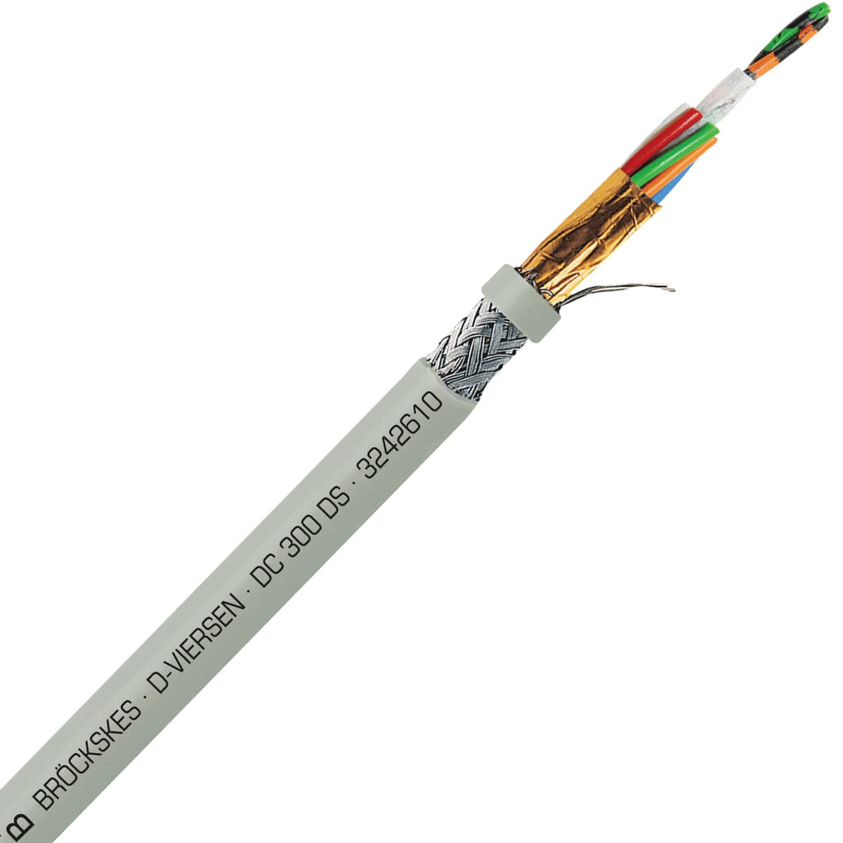 SAB 3242610 DC 300 DS - 26 AWG/10c, multi-conductor double shielded PVC signal and control cable, AWM 3242610 on Powermatic Associates