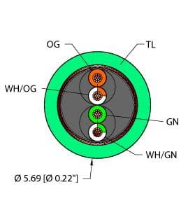 TEA,TPU,2UTPX26,S-FB,EN,HF,FL,CAT5E,SND on Powermatic Associates