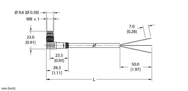 PSW 3M-2 on Powermatic Associates