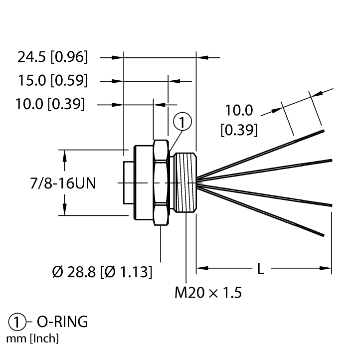 RKF 46-2M/M20 on Powermatic Associates