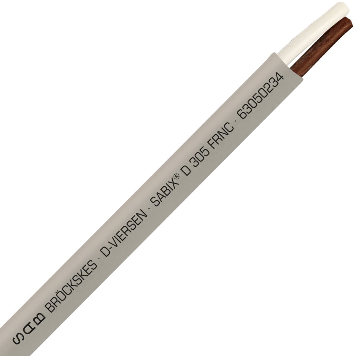 Halogen Free Cables