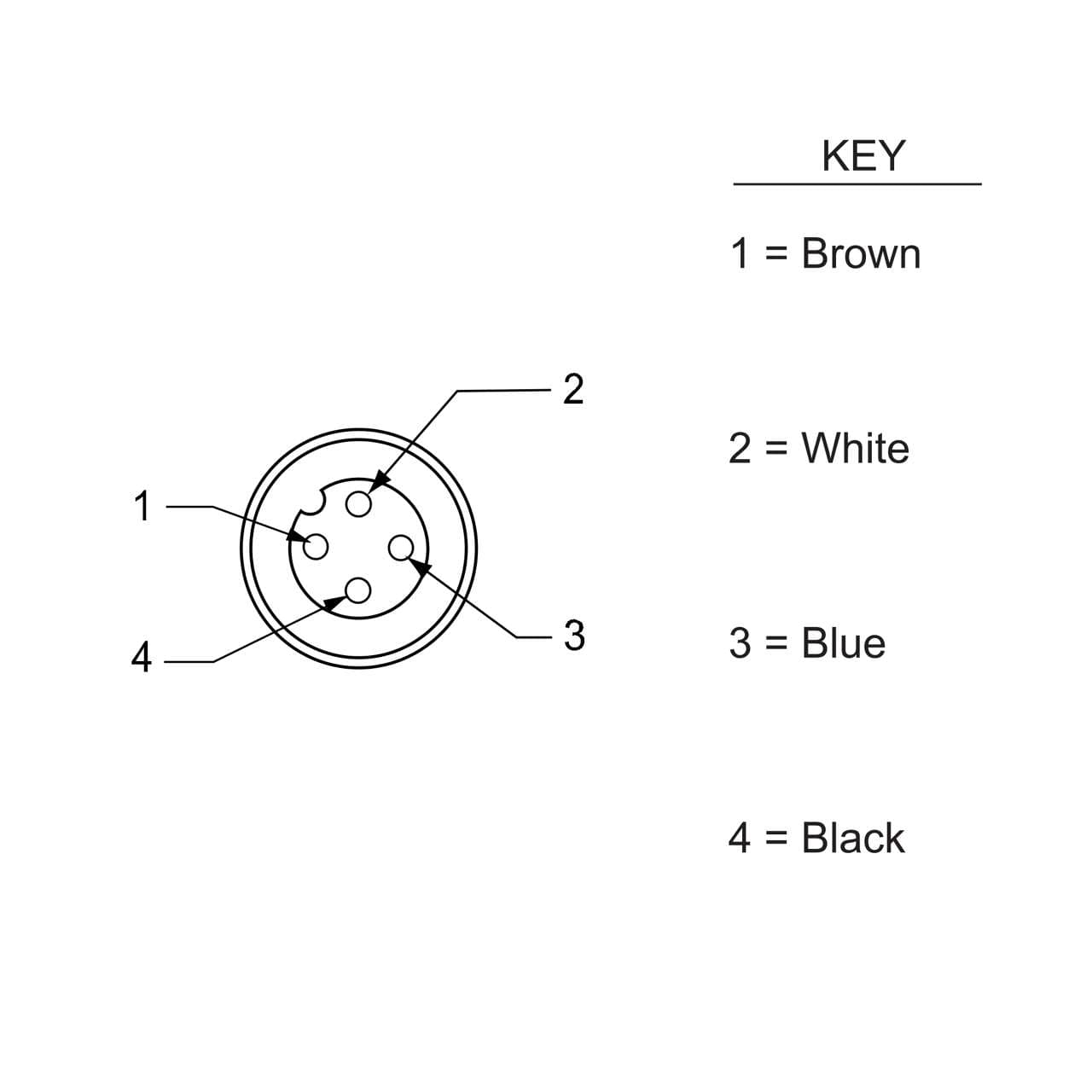 BR-M12F4F9-2 on Powermatic Associates