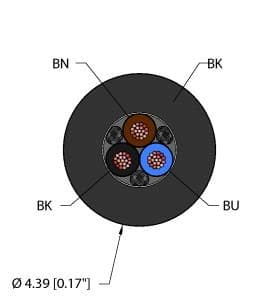BLK,TPU,3X24,AWM,FL20,CTRACK on Powermatic Associates